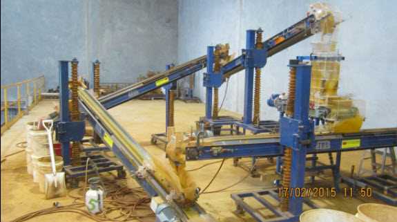 Modelagem de transferência