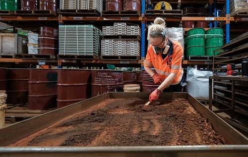 Investigating mineral processing methods