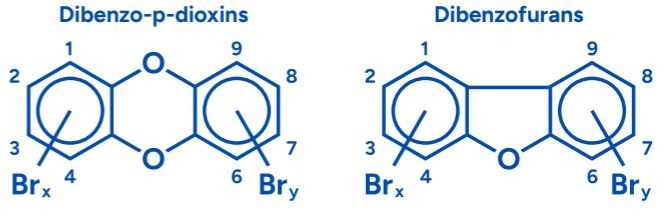 PBDD and PBDF structural formulas