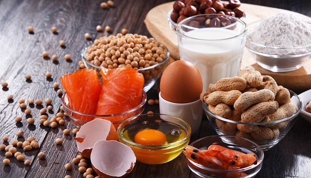 ALS Food Analiza alergenow